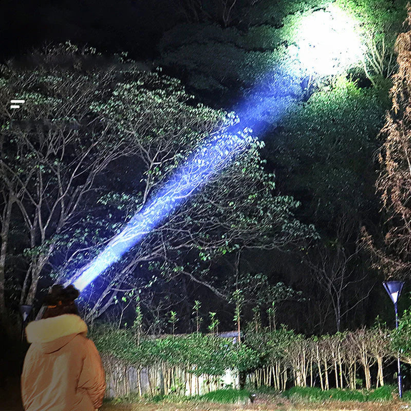Wide - Beam Led Headlamp with Power Bank Function and Usb Charging Port