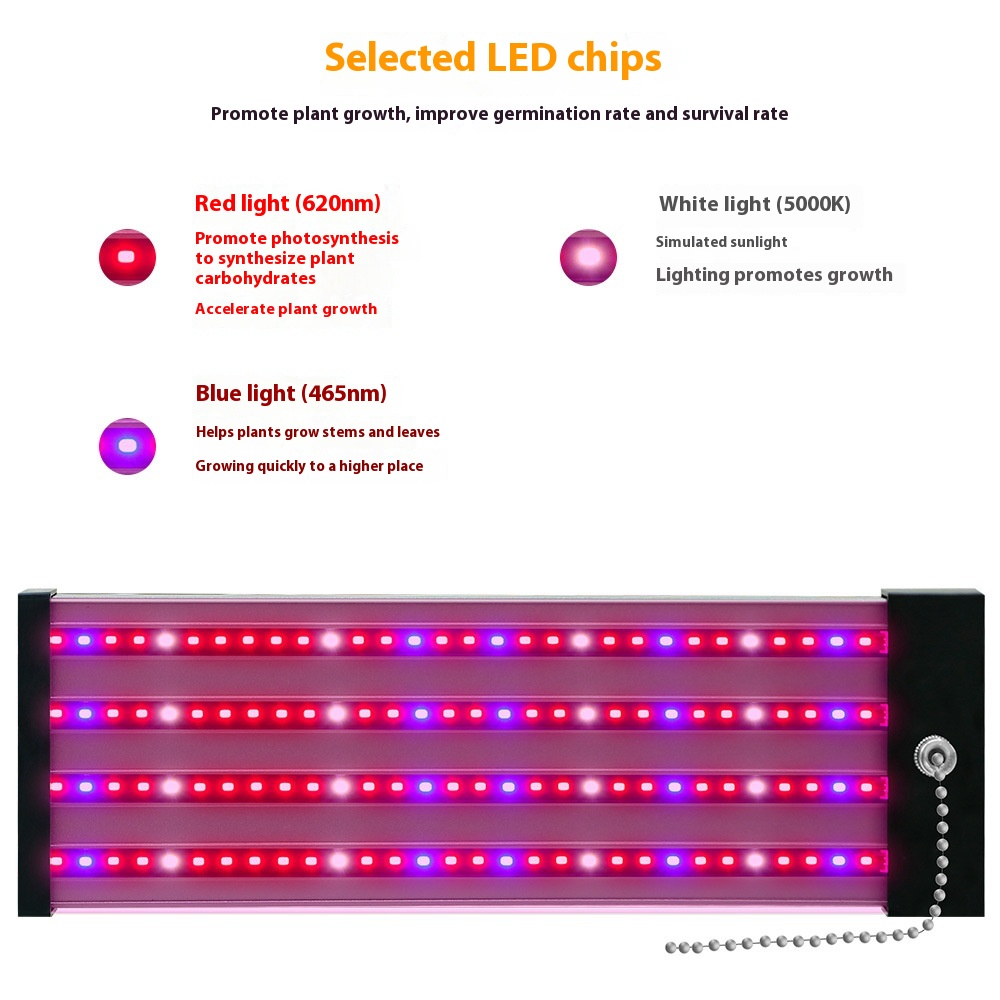 Led Plant Lamp With Full Spectrum Lighting And Pull Switch For Optimum Plant Growth