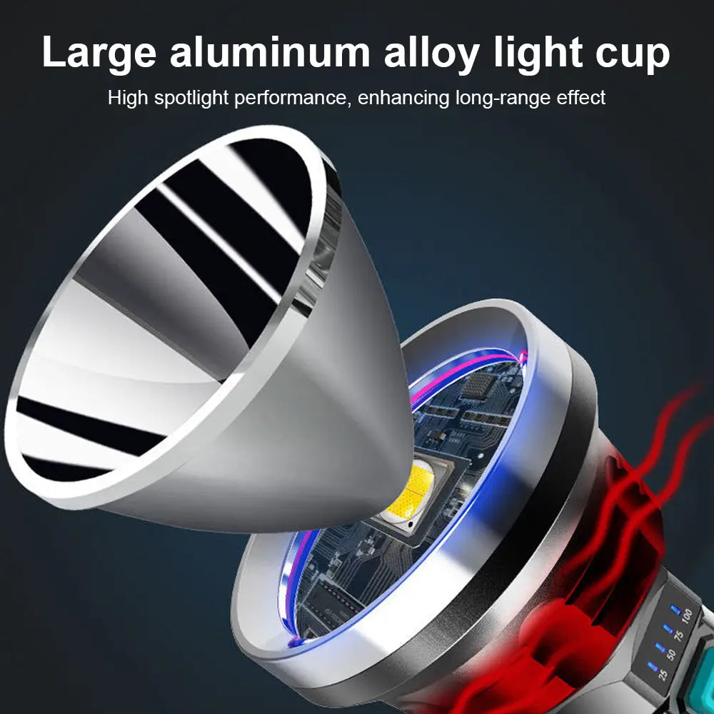 90000lm Led Torch - Tactical Searchlight With Usb Charging And Super - Bright Illumination