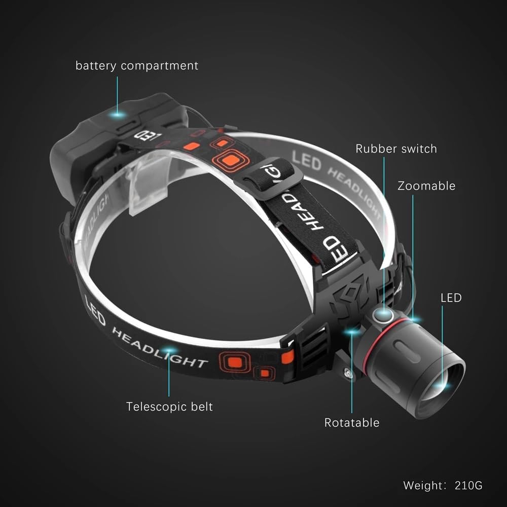 Rechargeable Led Headlamp With White , Red And Green Light - Powerful Headlamp With Usb And Rechargeable Battery