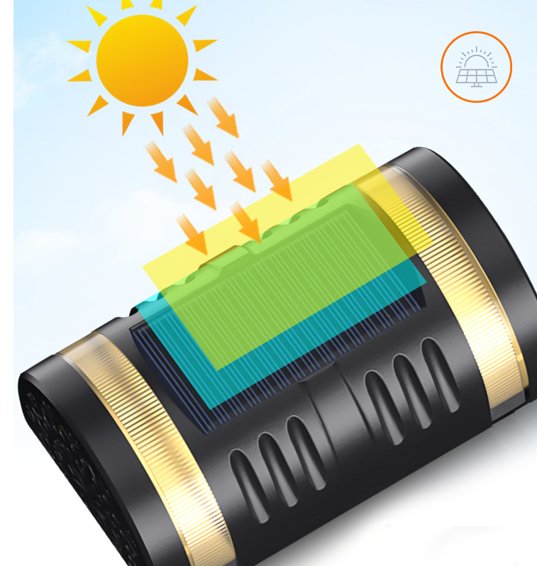 Solar Lamp With Intelligent Light Control - Outdoor Wall Light With Automatic Night Detection