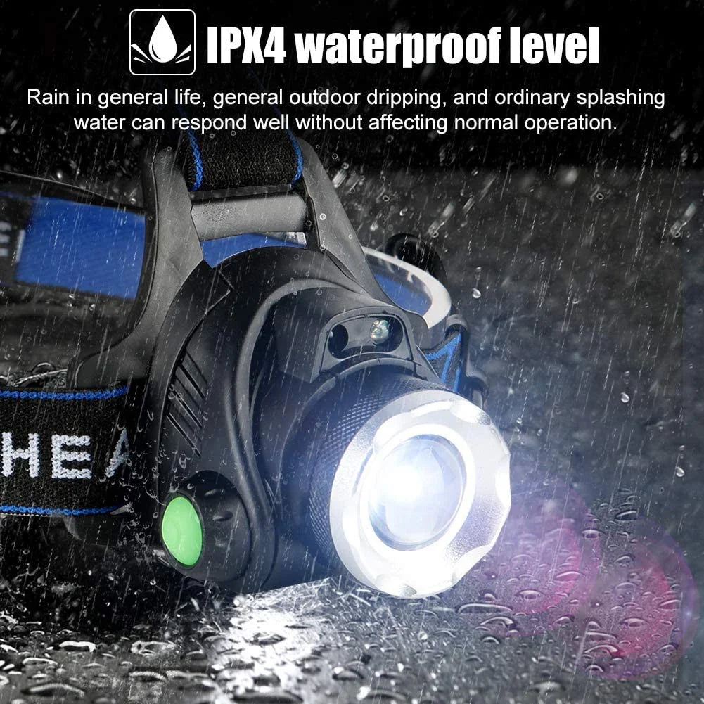 Robust Waterproof Led Headlamp With Zoom And Rechargeable Battery
