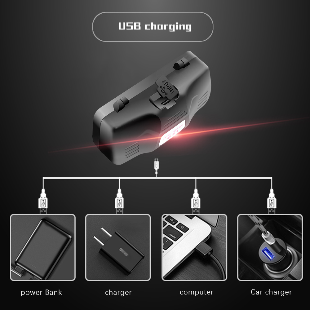Rechargeable Led Headlamp With White , Red And Green Light - Powerful Headlamp With Usb And Rechargeable Battery