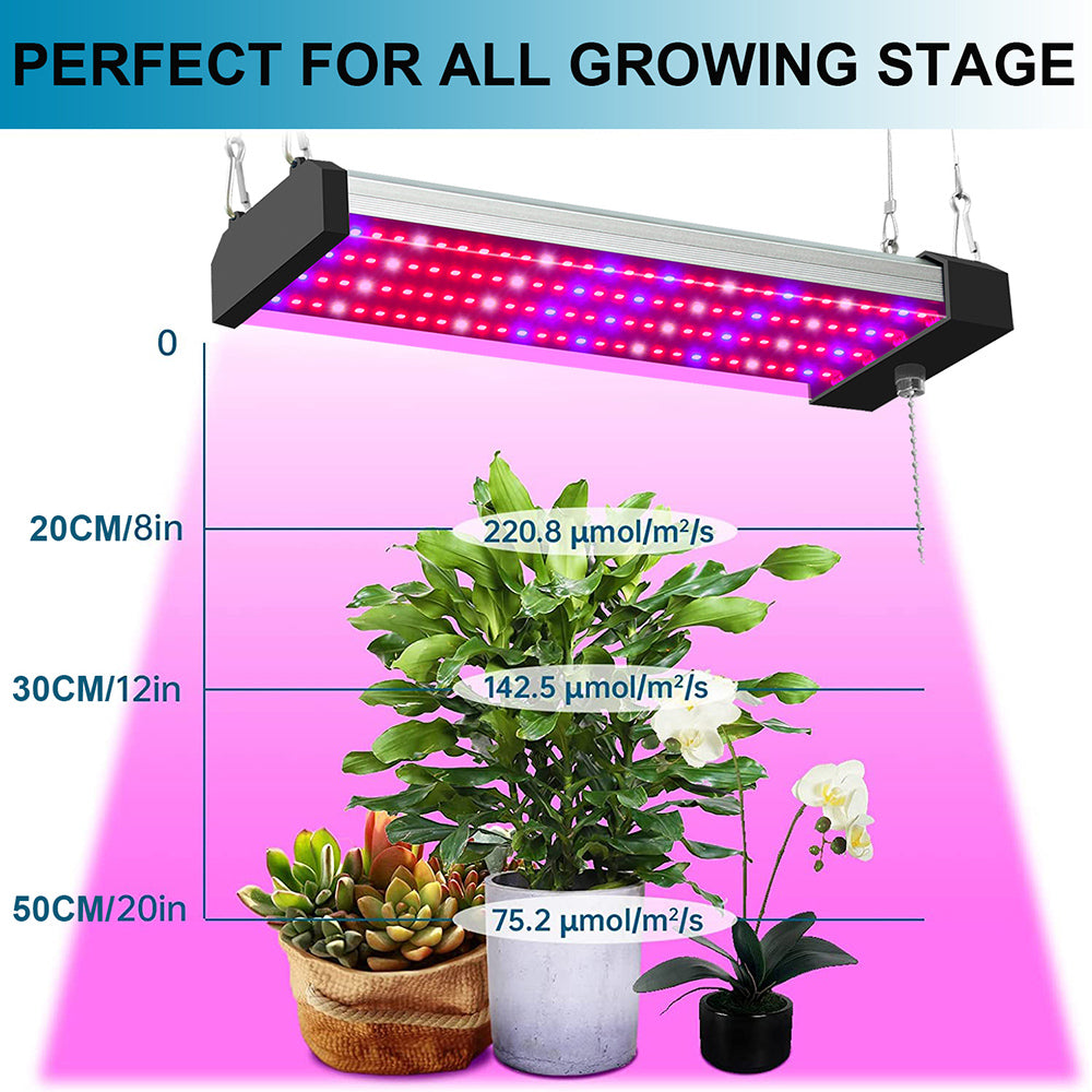 Led Plant Lamp With Full Spectrum Lighting And Pull Switch For Optimum Plant Growth