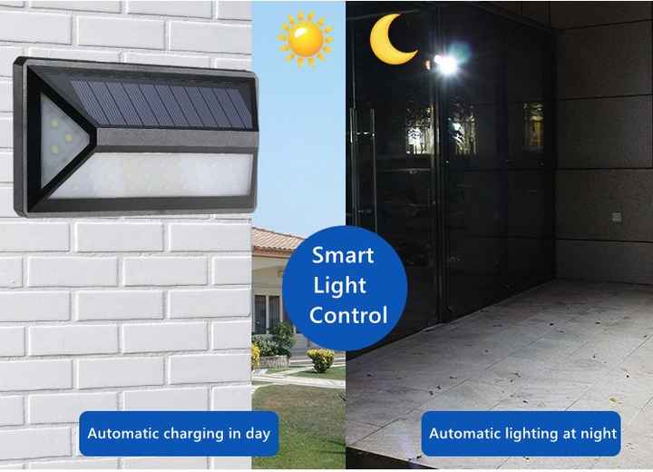 Modern Solar Led Wall Light For Outdoors - Waterproof Façade Lighting With Motion Detector