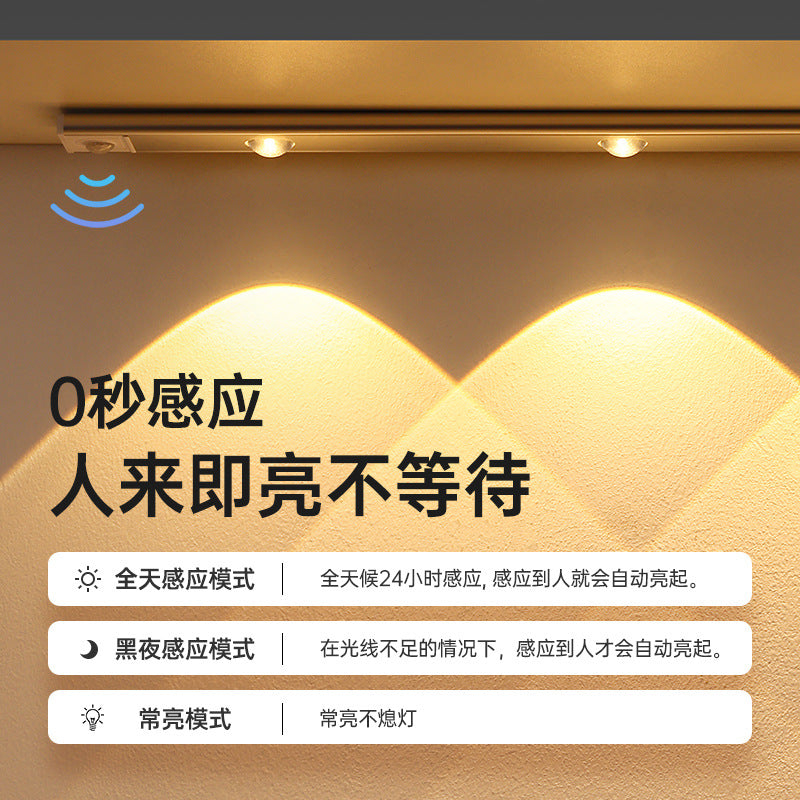LED Motion sensor light