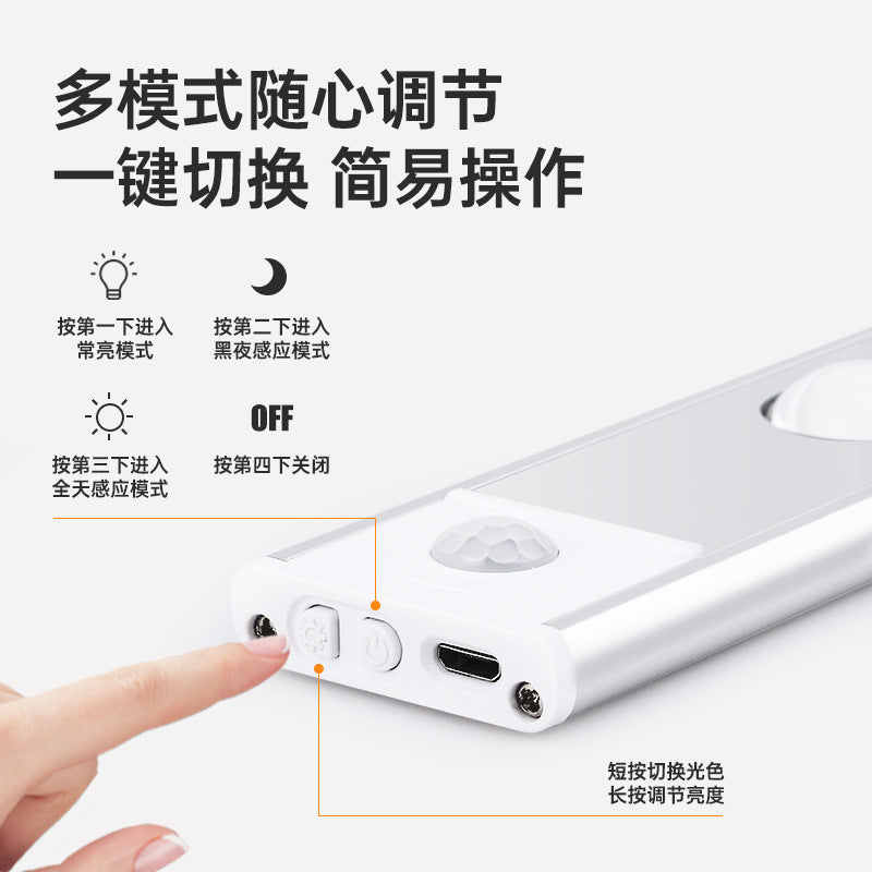 LED Motion sensor light