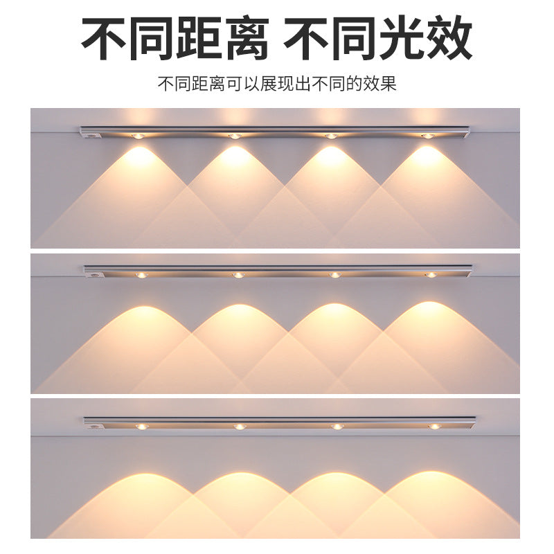 LED Motion sensor light