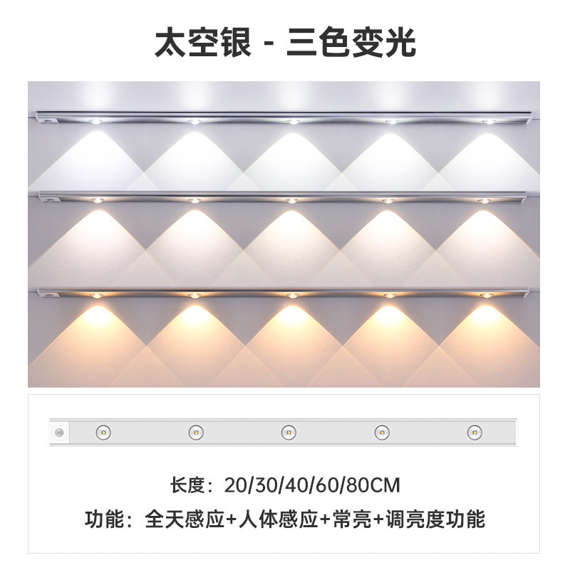 LED Motion sensor light
