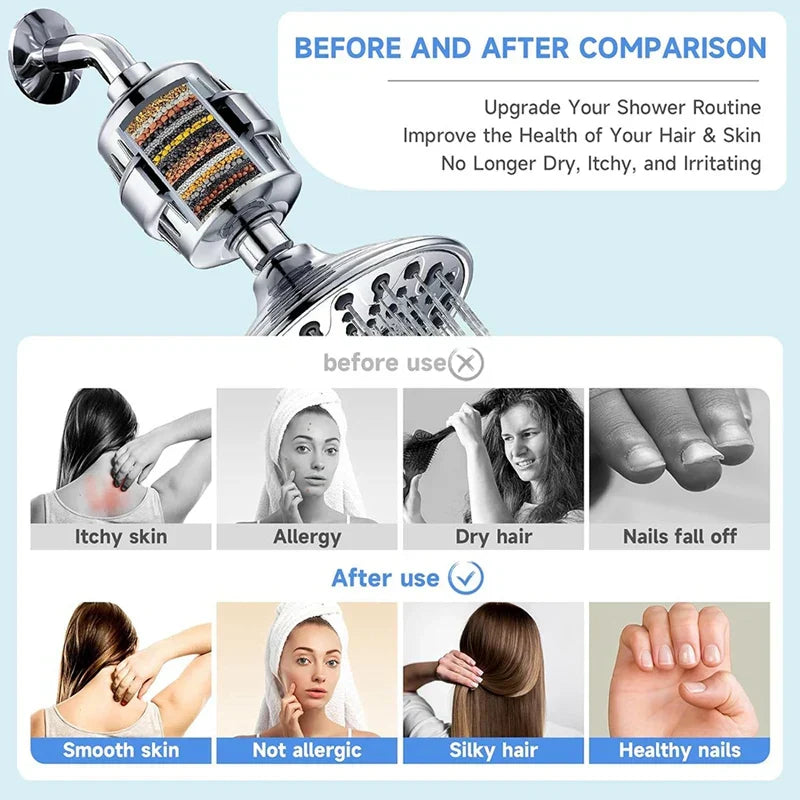 Set Of 5 Replacement Shower Filter Cartridges