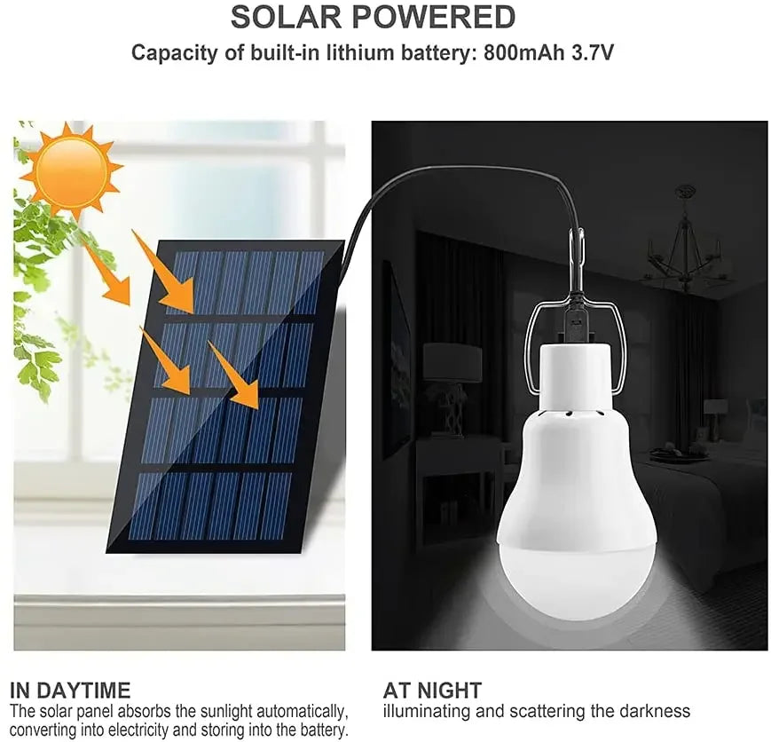 Solar Lamp With Solar Panel - Energy - Saving LED Lamp For Indoor And Outdoor Use