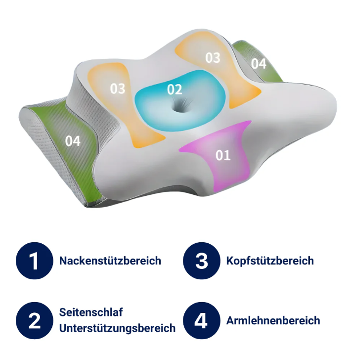 Ergonomic Sleep Pillow with 3D Design