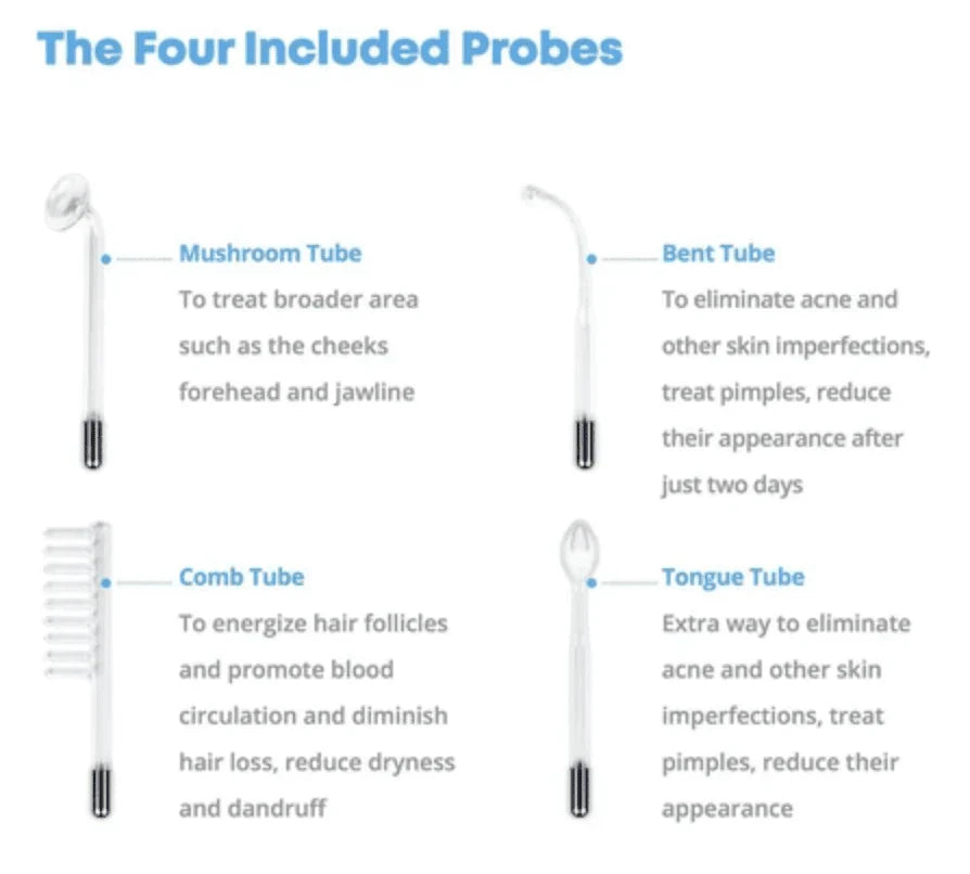 High-Frequency Skin Therapy Device
