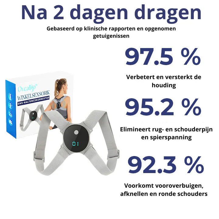 EMS Posture Correction Bandage