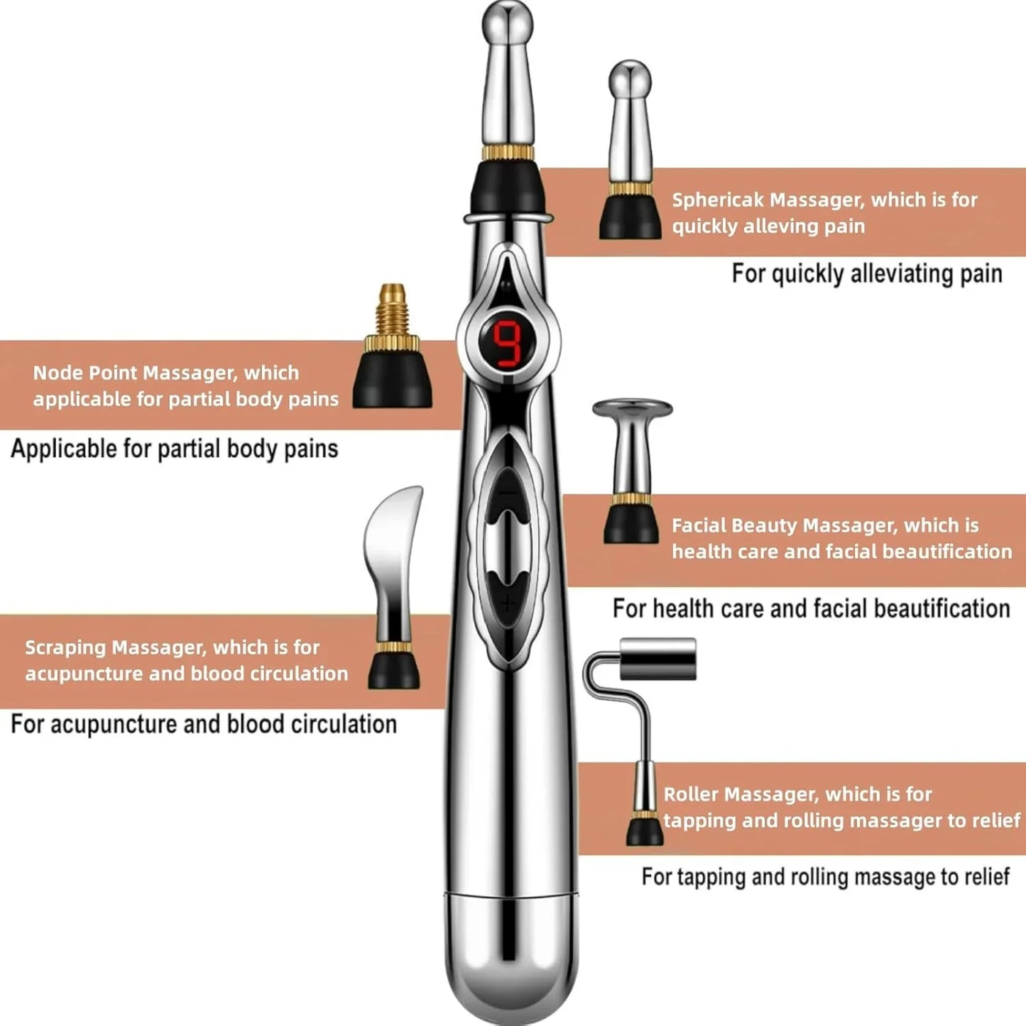 Electronic Acupuncture Pen | Meridian Massager For Pain Relief