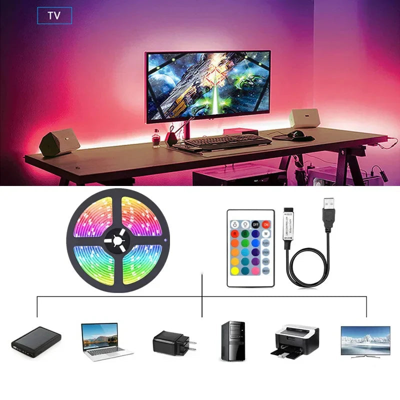 RGB LED Strip With USB Connection - Color Changing Light For Ambience And TV Backlighting