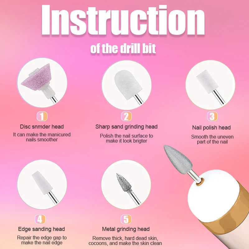 5-in-1 Electric Nail Care Device – Portable Manicure Tool With Led Light