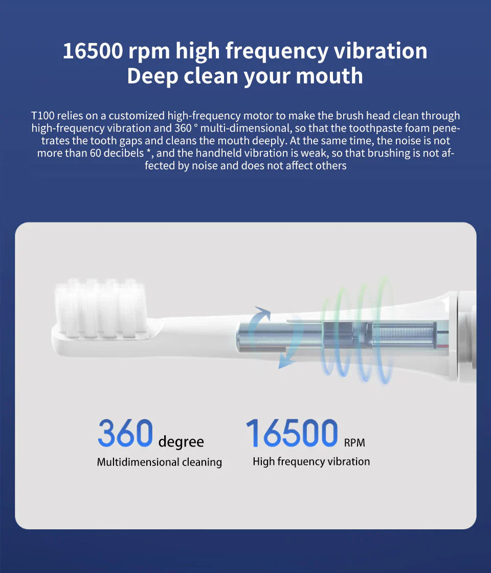 Electric Sonic Toothbrush - Waterproof and USB Rechargeable