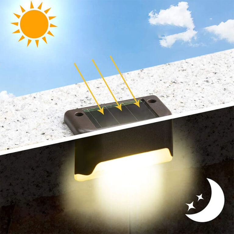 Outdoor All-purpose Solar Lamp