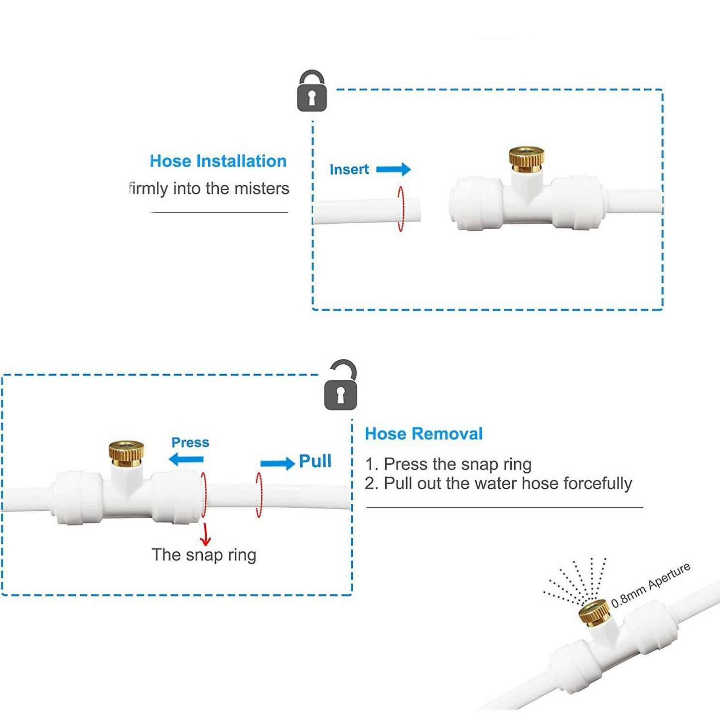 Misting System for Patio and Garden - Cooling Spray Set for Parasol and Pavilion