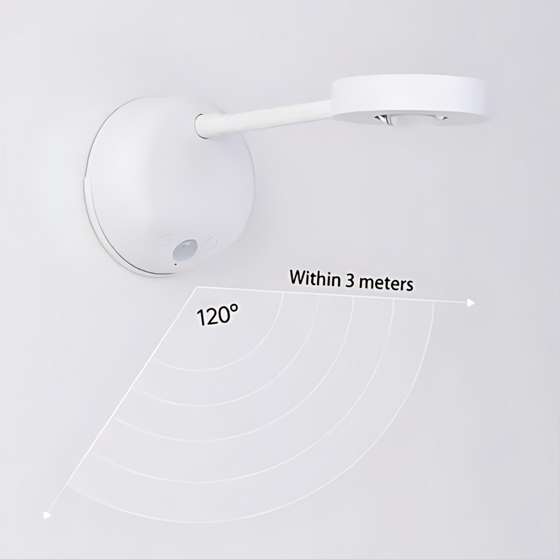 Wireless Led Spotlight With Motion Detector