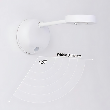 Wireless Led Spotlight With Motion Detector