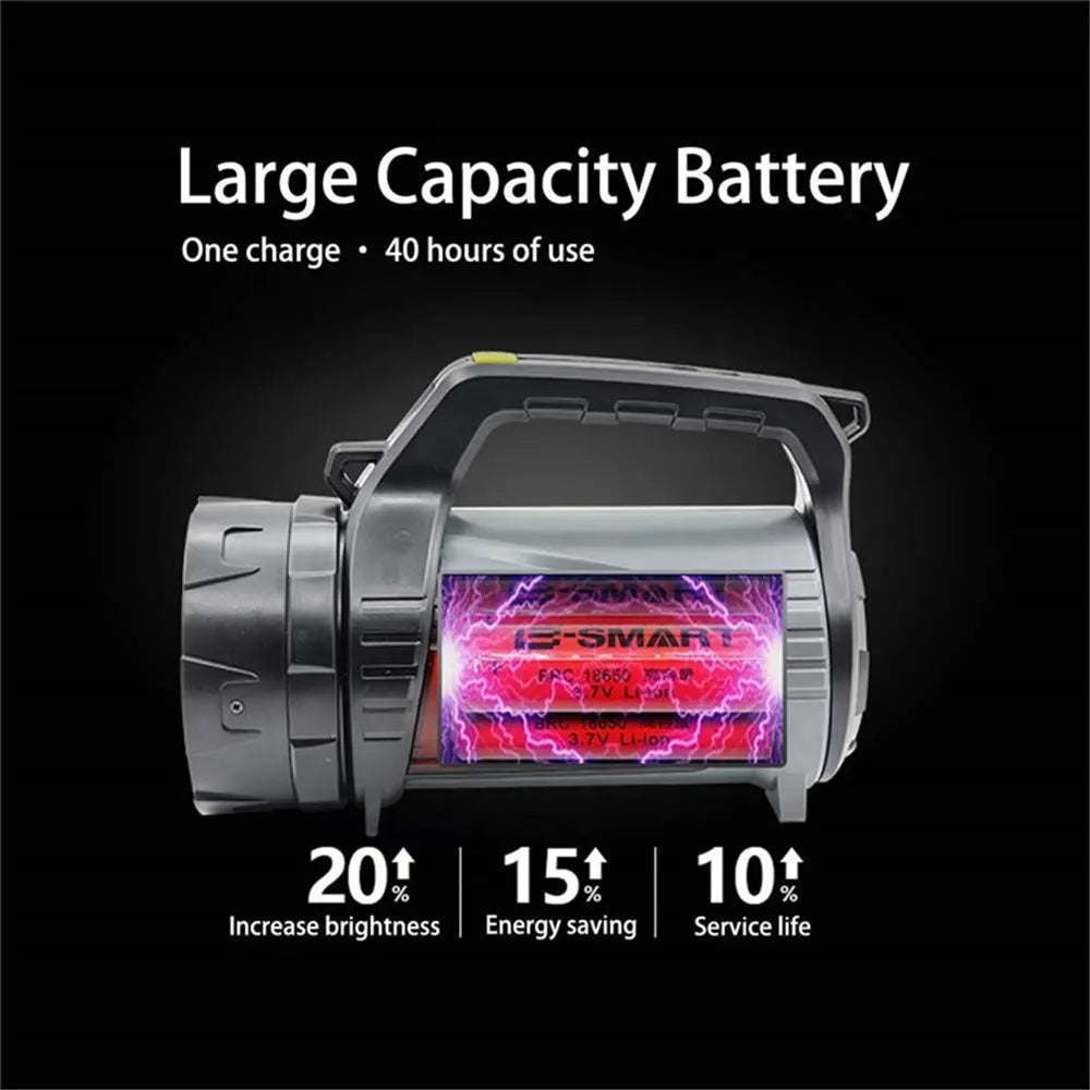 Led Double - Sided Torch - Waterproof Work Lamp For Outdoor And Emergencies