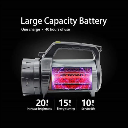 Led Double - Sided Torch - Waterproof Work Lamp For Outdoor And Emergencies