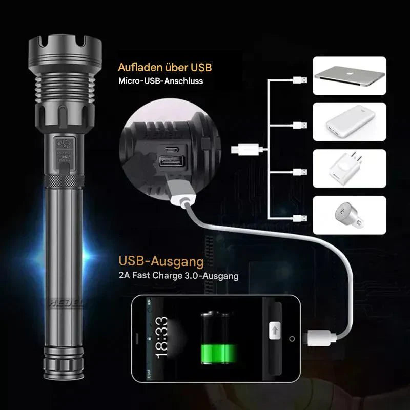 Tactical Torch - Led Torch with Zoom & Powerbank Function