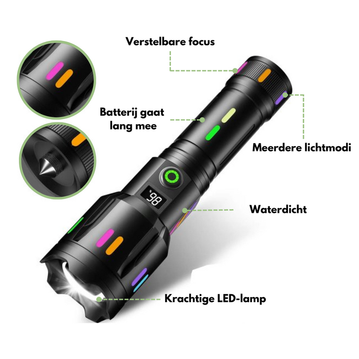 Led Torch with Power Display - Rechargeable High - Performance Torch with Glass Breaker & Usb - C