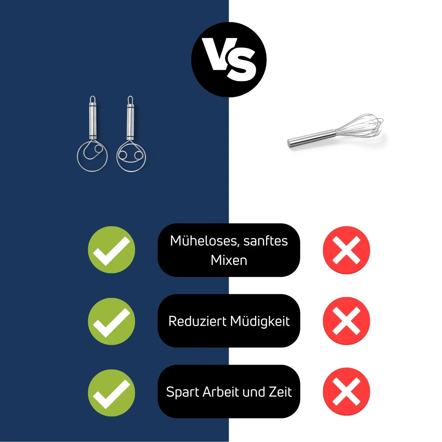 Robust Stainless Steel Danish Dough Whisk - Durable Ergonomic Design For Versatile Baking And Cooking