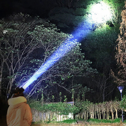 Wide - Beam Led Headlamp with Power Bank Function and Usb Charging Port