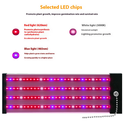 Led Plant Lamp With Full Spectrum Lighting And Pull Switch For Optimum Plant Growth