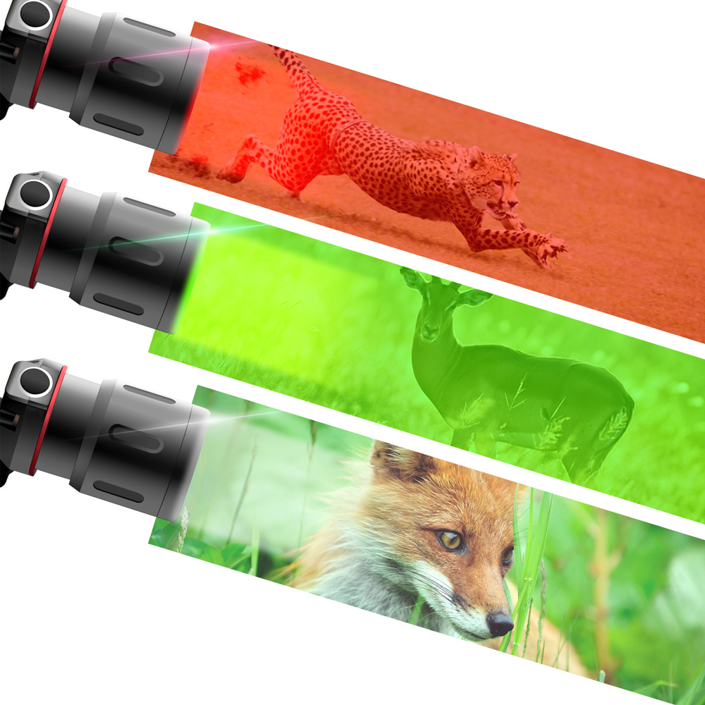 Rechargeable Led Headlamp With White , Red And Green Light - Powerful Headlamp With Usb And Rechargeable Battery
