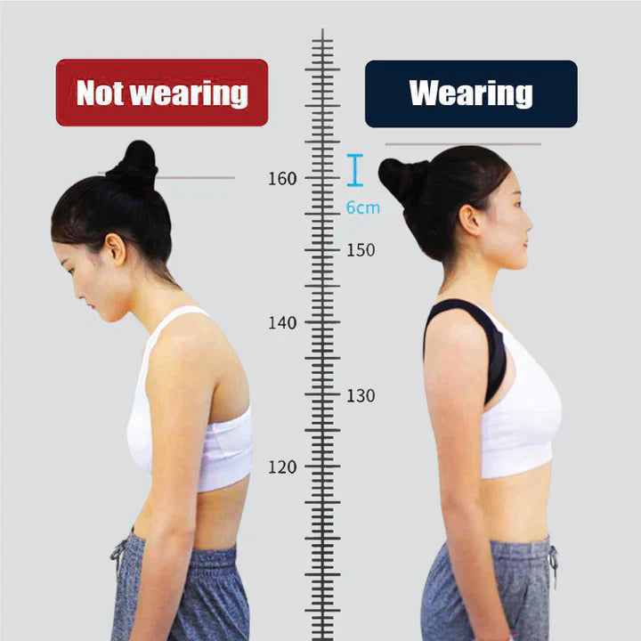 Posture Corrector