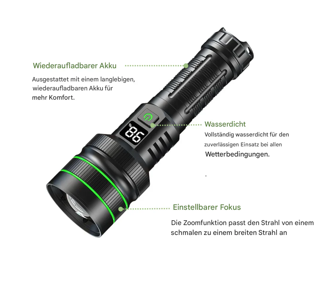 Extremely Bright And Zoomable LED Torch With Power Bank Function For Outdoor Adventures