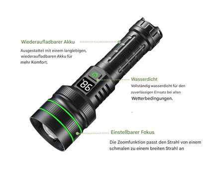 Extremely Bright And Zoomable LED Torch With Power Bank Function For Outdoor Adventures