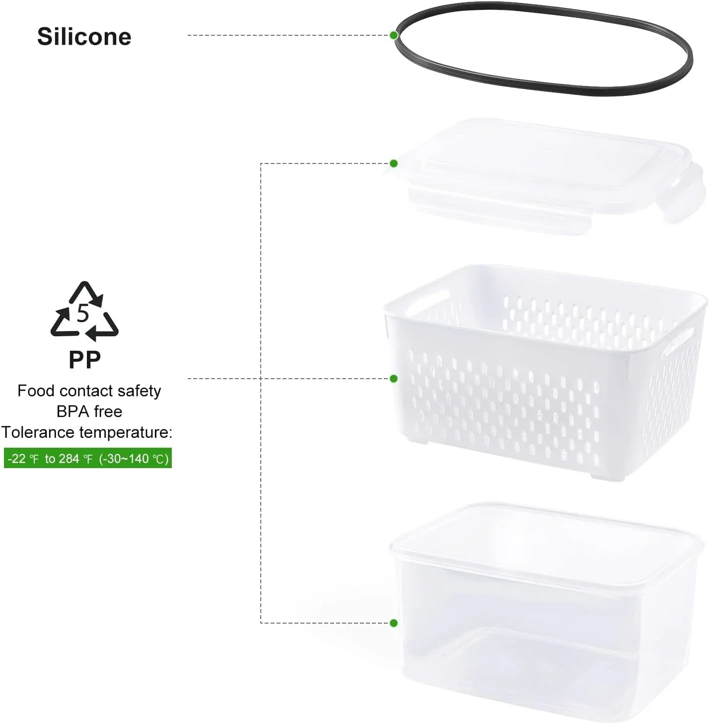 5 - Piece Large Food Storage Set with Lids - Freshness - Preserving and Practical