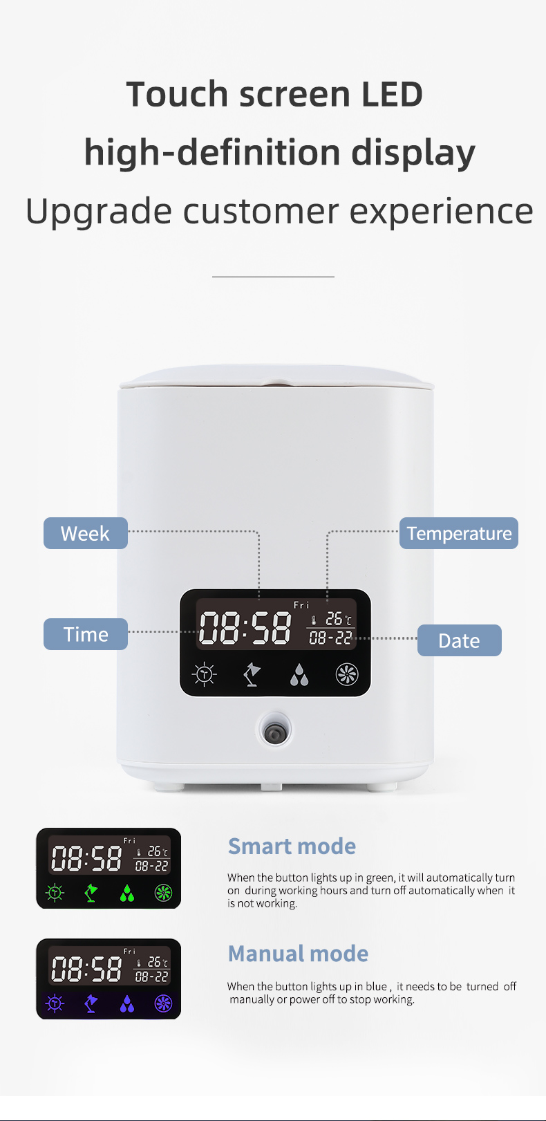 Multifunctional Smart Hydroponic Plant Pot with Calendar , Diffuser and Desk Lamp