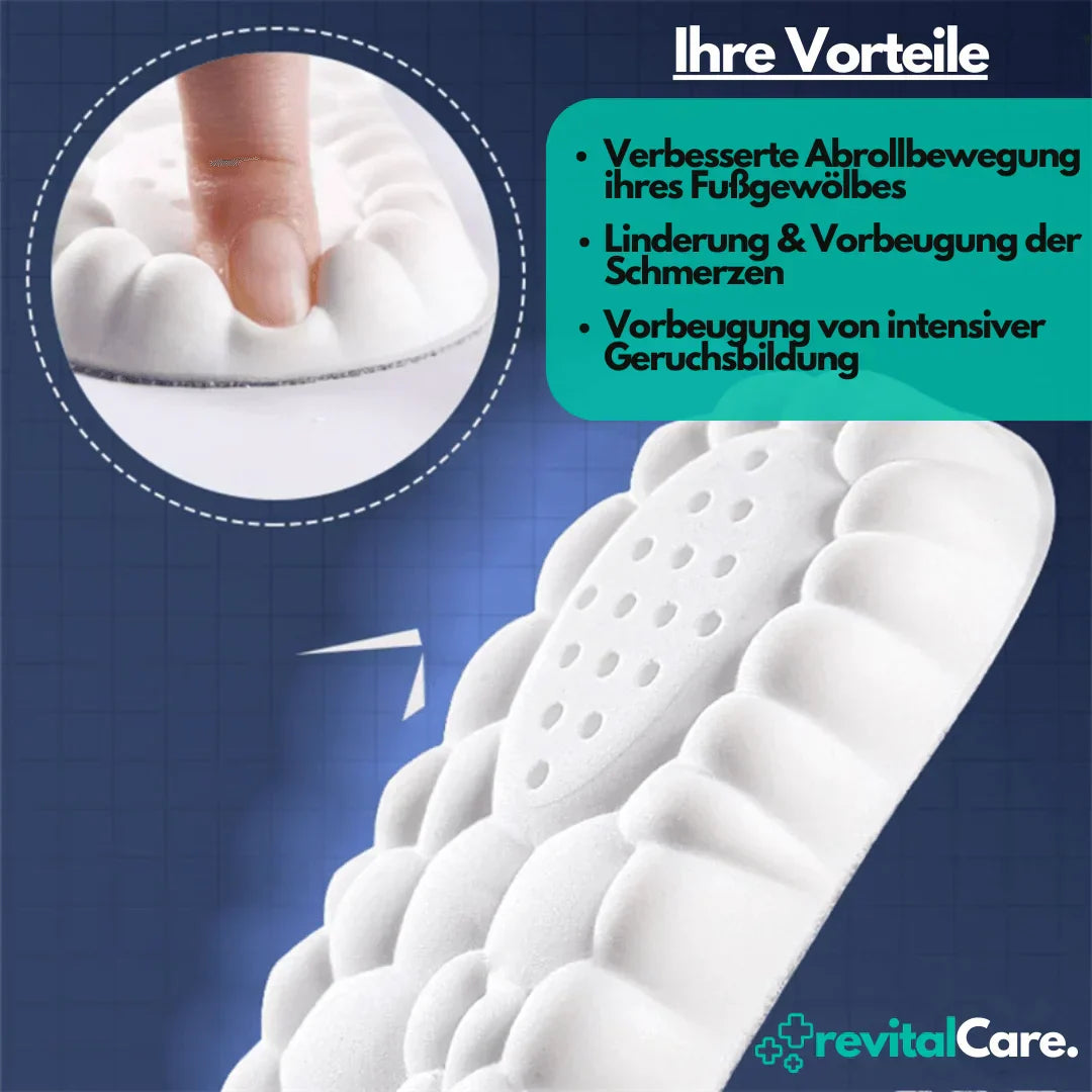 Ergonomic 4D Comfort Insoles