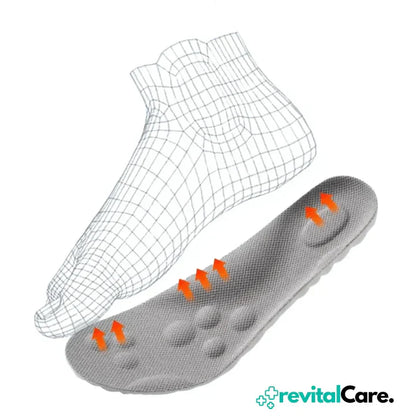 Ergonomic 4D Comfort Insoles