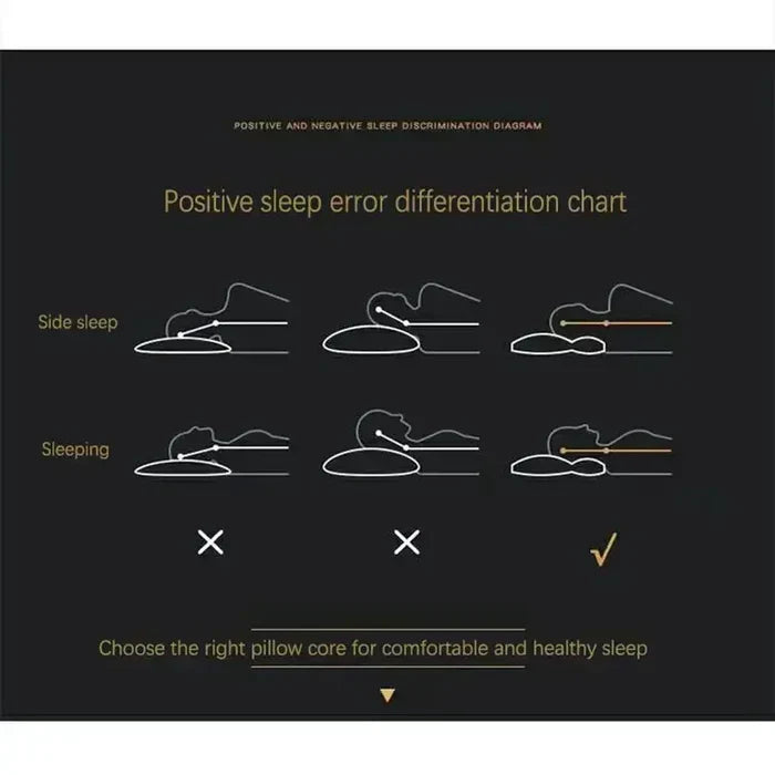 Relaxation & Support Pillow