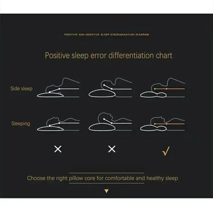 Relaxation & Support Pillow