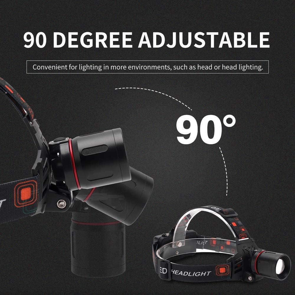 Rechargeable Led Headlamp With White , Red And Green Light - Powerful Headlamp With Usb And Rechargeable Battery