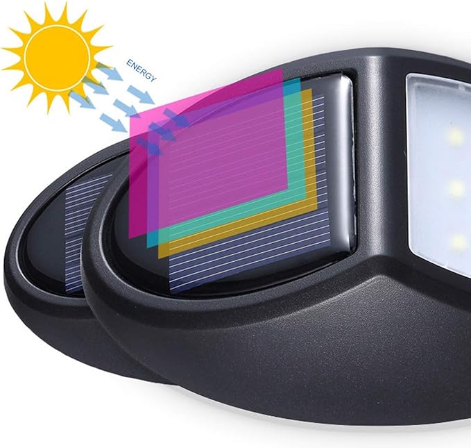 Solar Led Wall Lamp For Outdoors - Weatherproof Energy - Saving And With Motion Detector