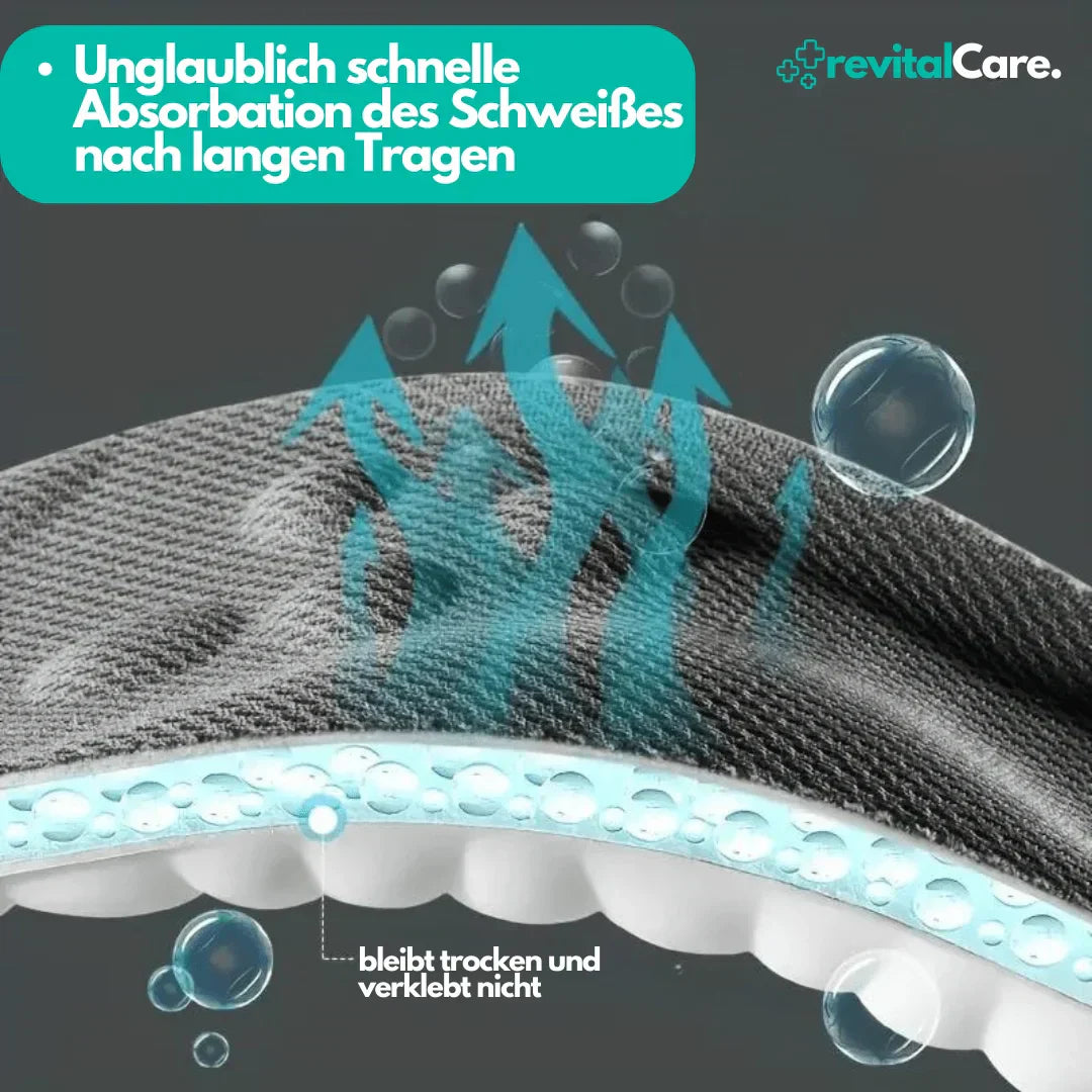 Ergonomic 4D Comfort Insoles