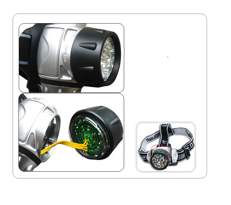 Waterproof Outdoor Led Miner 's Lamp - Headlamp For Fishing , Camping And Cycling