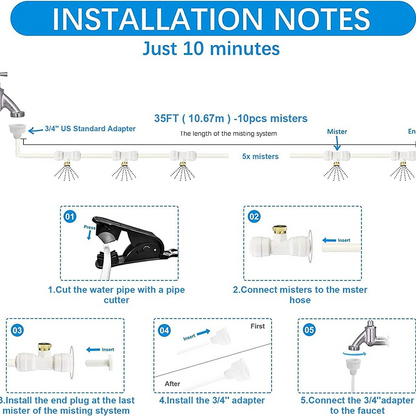 Misting System for Patio and Garden - Cooling Spray Set for Parasol and Pavilion