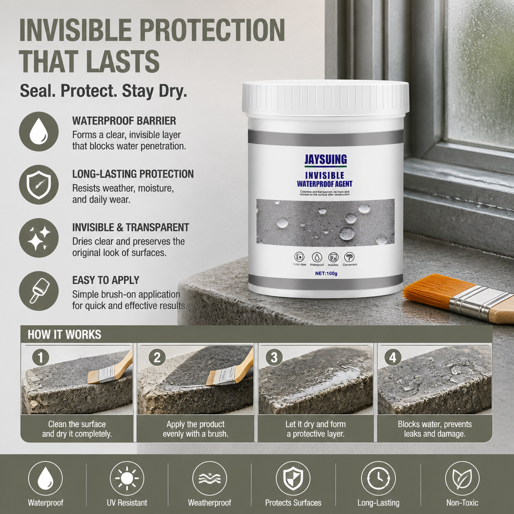 Waterproof Anti-Leak Clear Coating Sealant