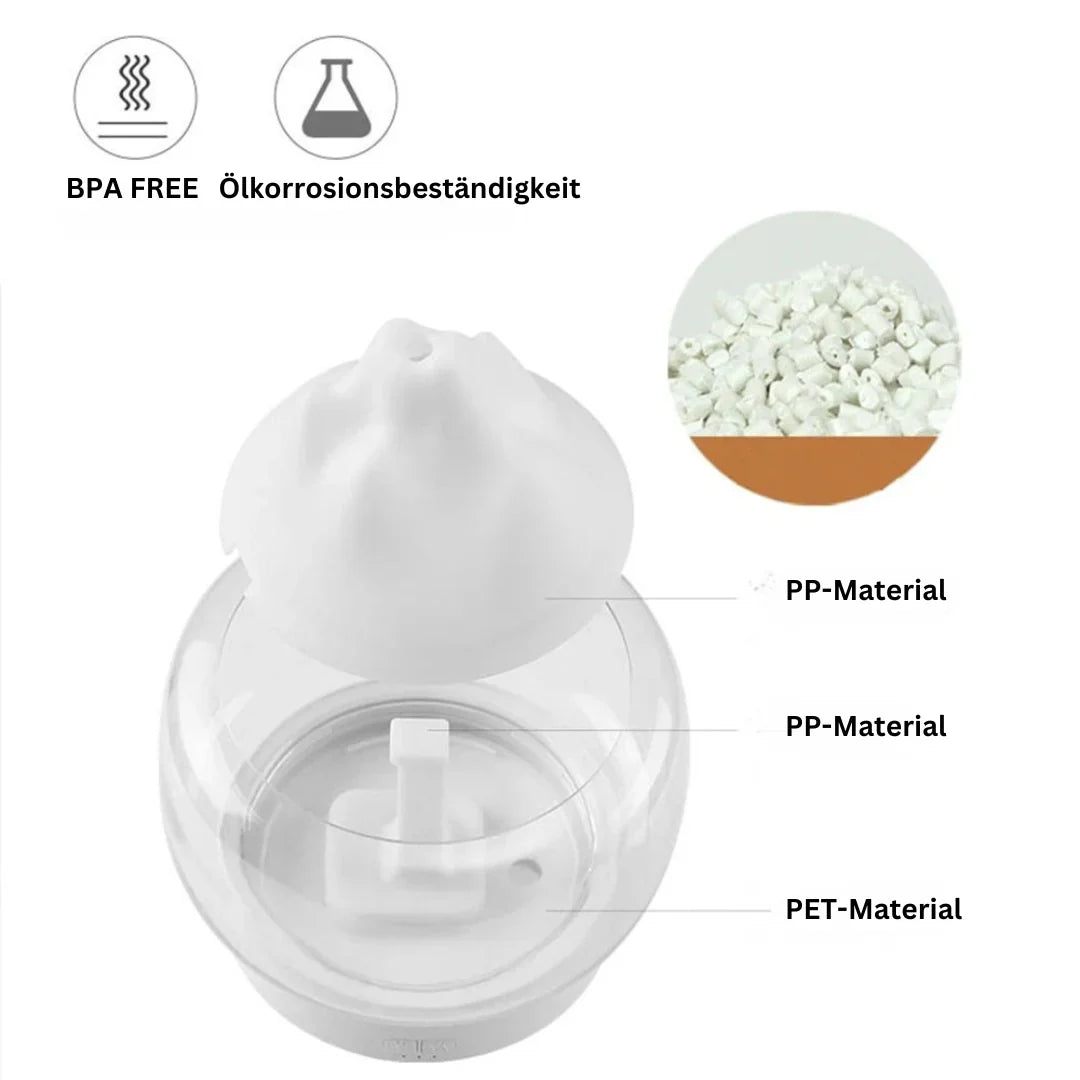 Aromatherapy Humidifier - Elegant Ultrasonic Diffuser with Led & Scented Oil Function